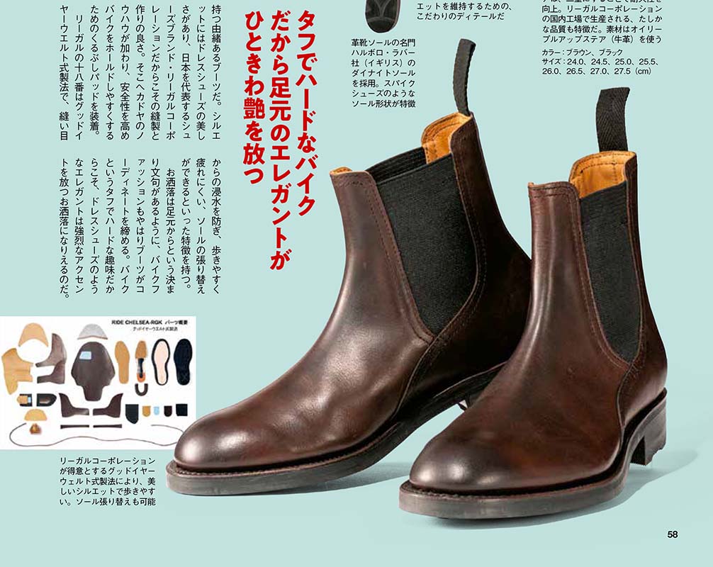 雑誌「Bike JIN 5月号」にアイテムが掲載されました。